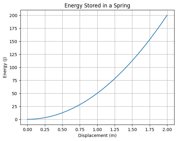 ../../_images/4268edee9c3599648c94aa749d76bccfebbc3e8d956072da9da8457ae2eef94f.png