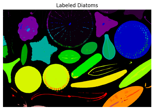 ../../_images/5dfc42c99059e0664ee0e21bb7d6339afdf9fe800496f3e0bf735392f1216eb1.png