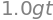 ../../_images/7c4a88d39a41d505f076551c5c3a917363636a579aa52dd29edd4167511d8488.png