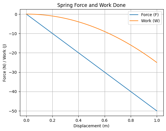 ../../_images/93f14dafcf6b277ab07d2fddc66b3c02c802cb1fd5fdb6849259e771d881645a.png