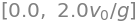 ../../_images/c17259b95b19d4706783bbe7de957cf3fa411cb5cfa5dfba576c45dafb690a57.png