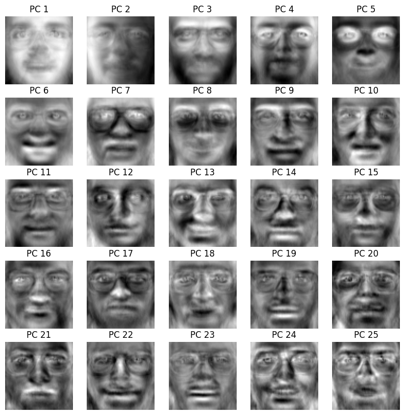 ../../_images/da0e6decb92bd8683e66bf6a0626664de2d114585c2e1b85a84921771d1db837.png