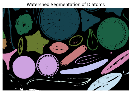 ../../_images/fb030d270dfda245aad9243a978af0d220d071ce14d89588814e9c19323f3ac8.png