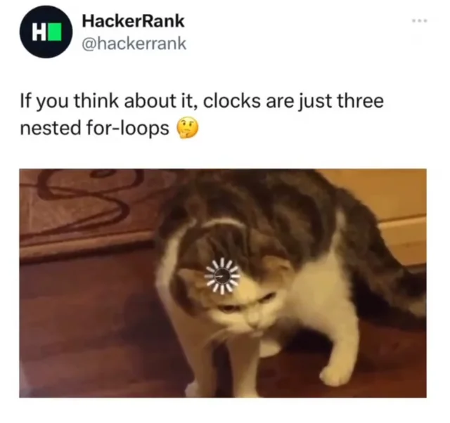 Nested Loops