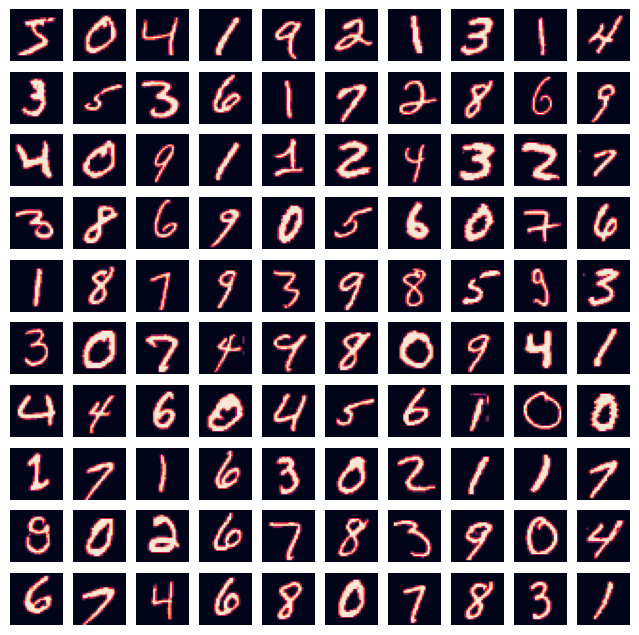 ../_images/2_Decomposition_Algorithims_87_0.png