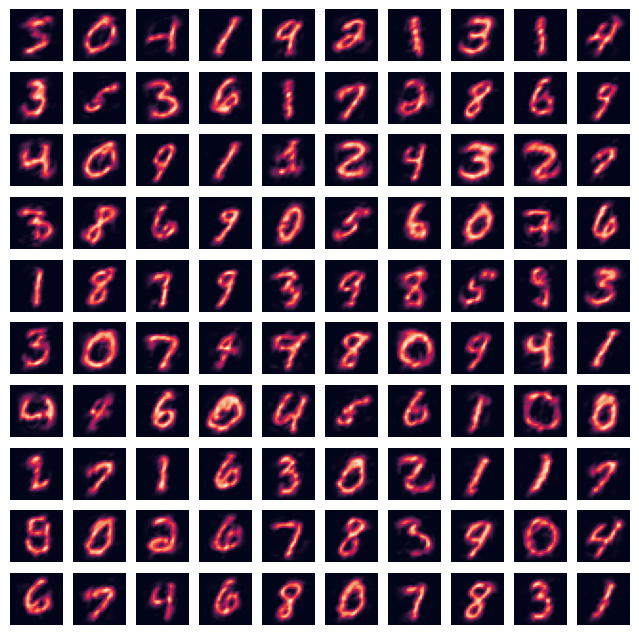../_images/2_Decomposition_Algorithims_87_1.png
