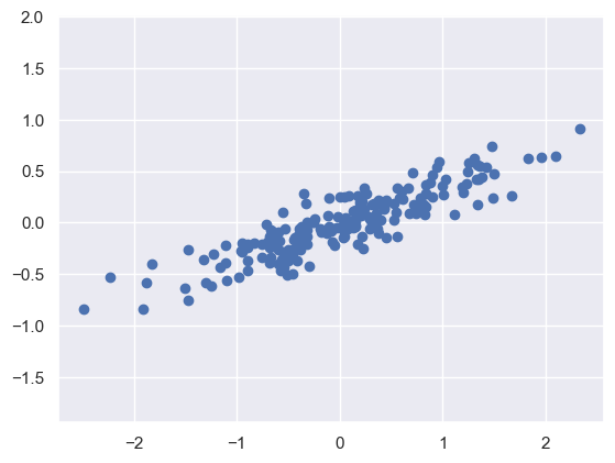 ../_images/2_Decomposition_Algorithims_9_0.png