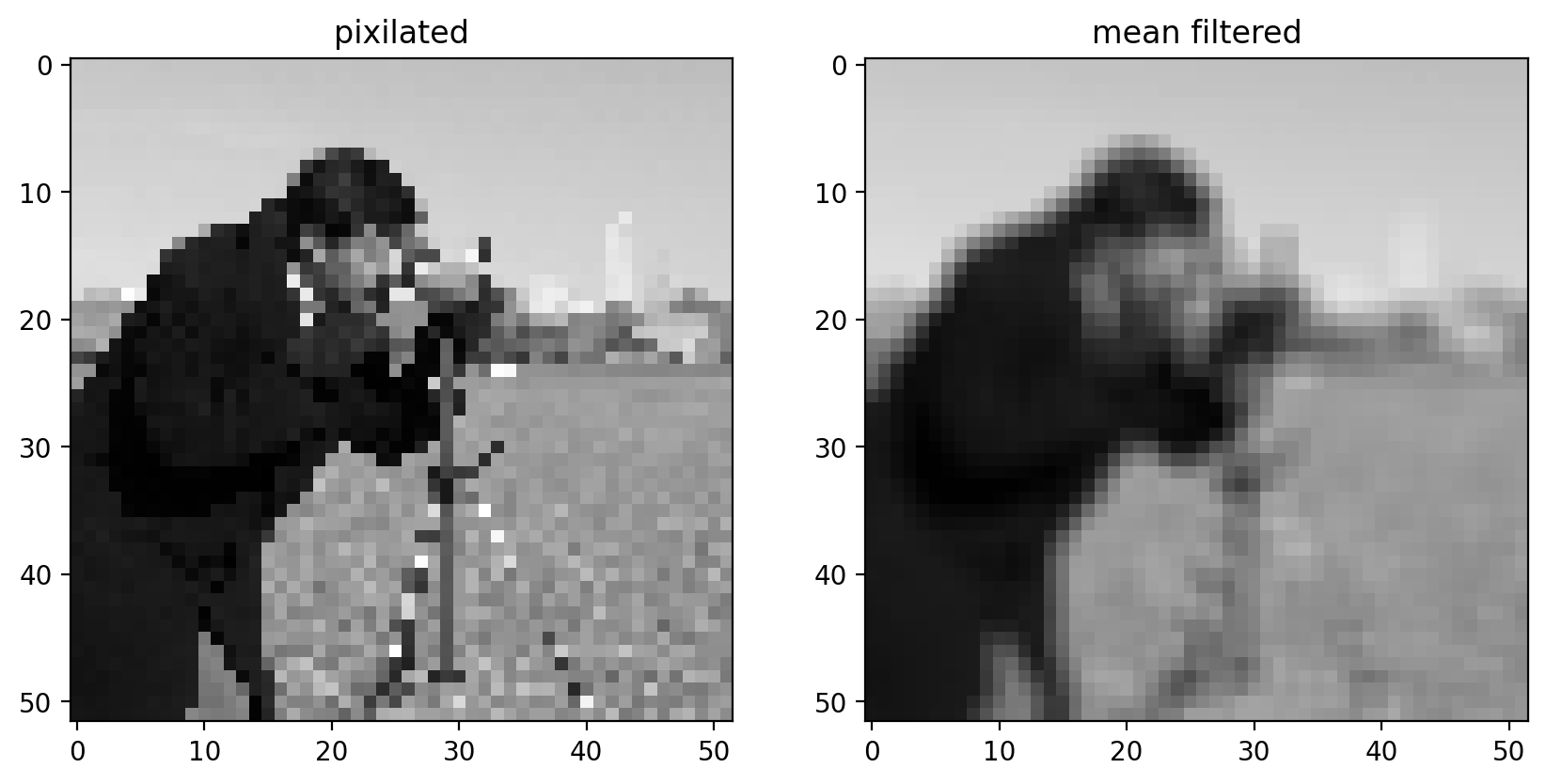 ../_images/Image_Analysis_118_0.png