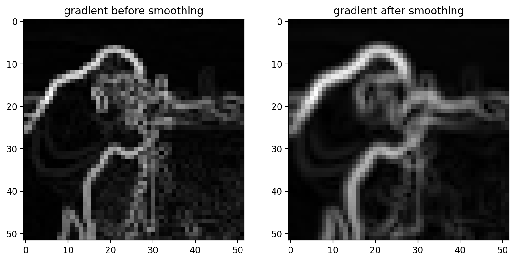 ../_images/Image_Analysis_142_0.png