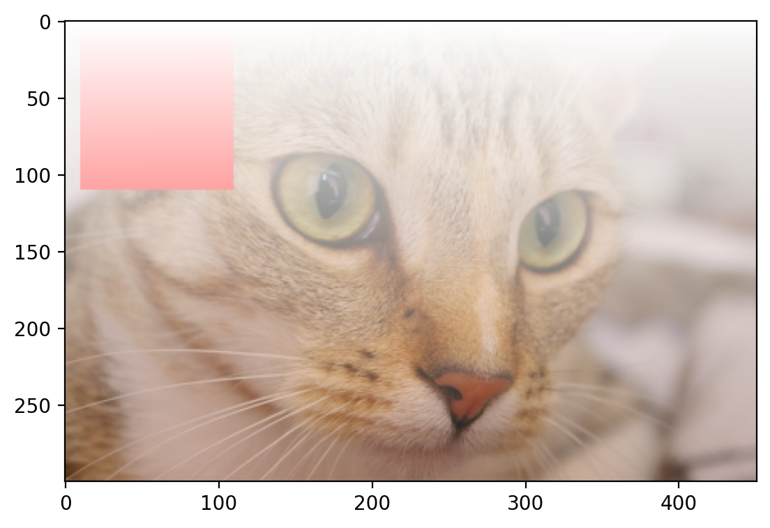 ../_images/Image_Analysis_14_1.png