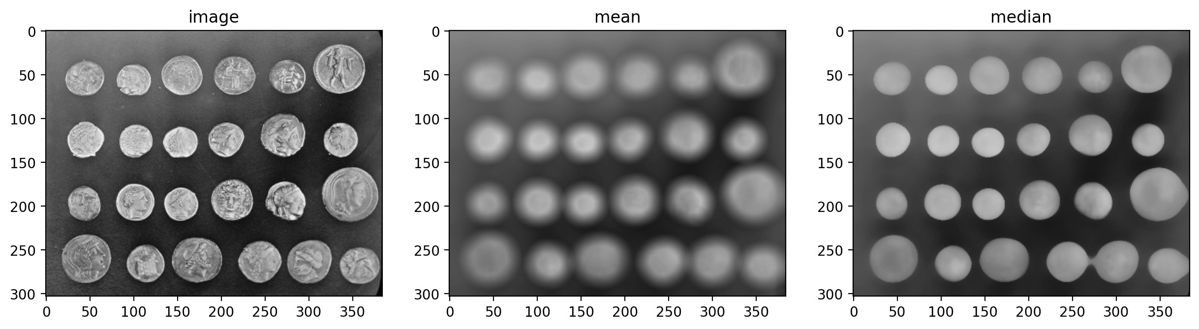../_images/Image_Analysis_151_0.png