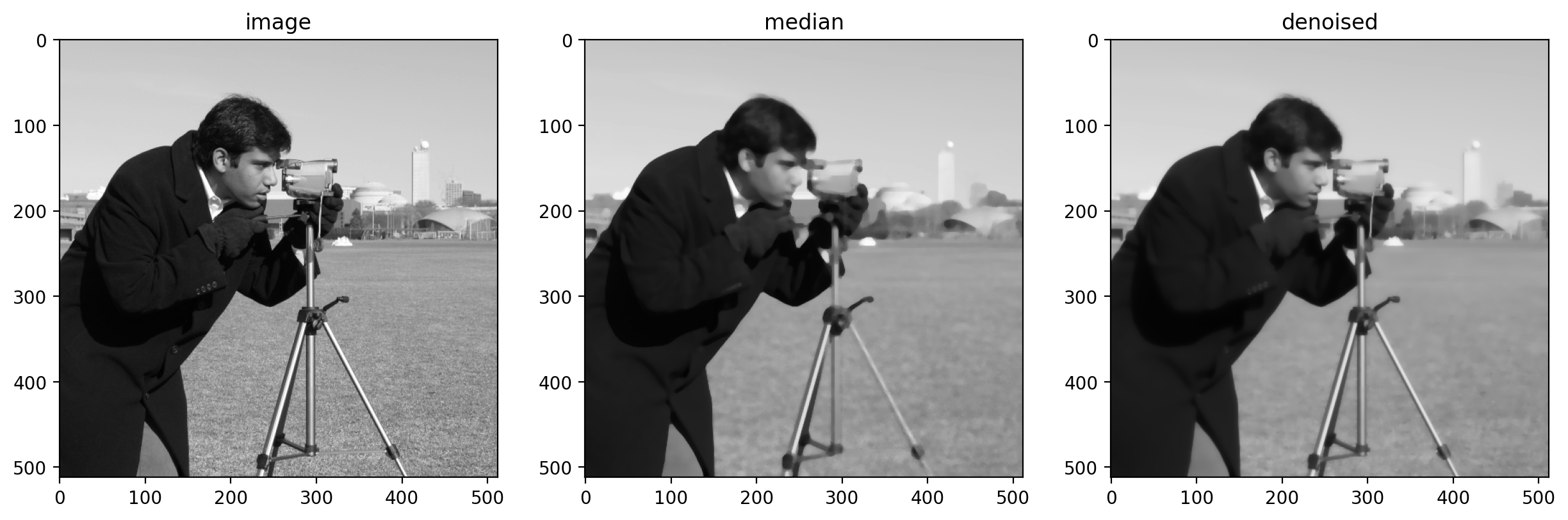 ../_images/Image_Analysis_155_0.png