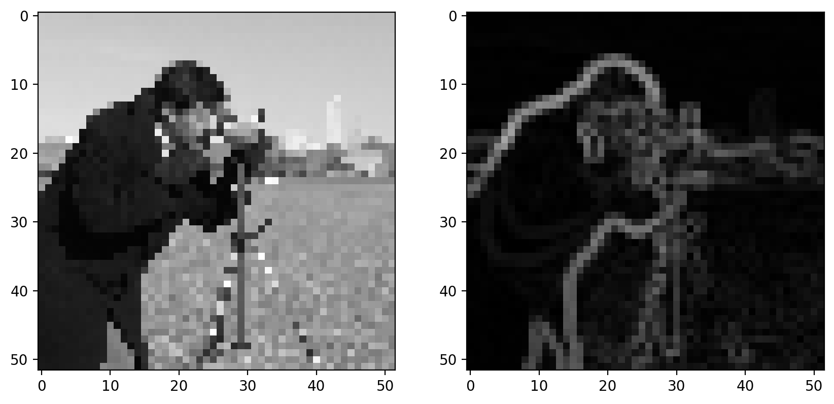../_images/Image_Analysis_163_0.png