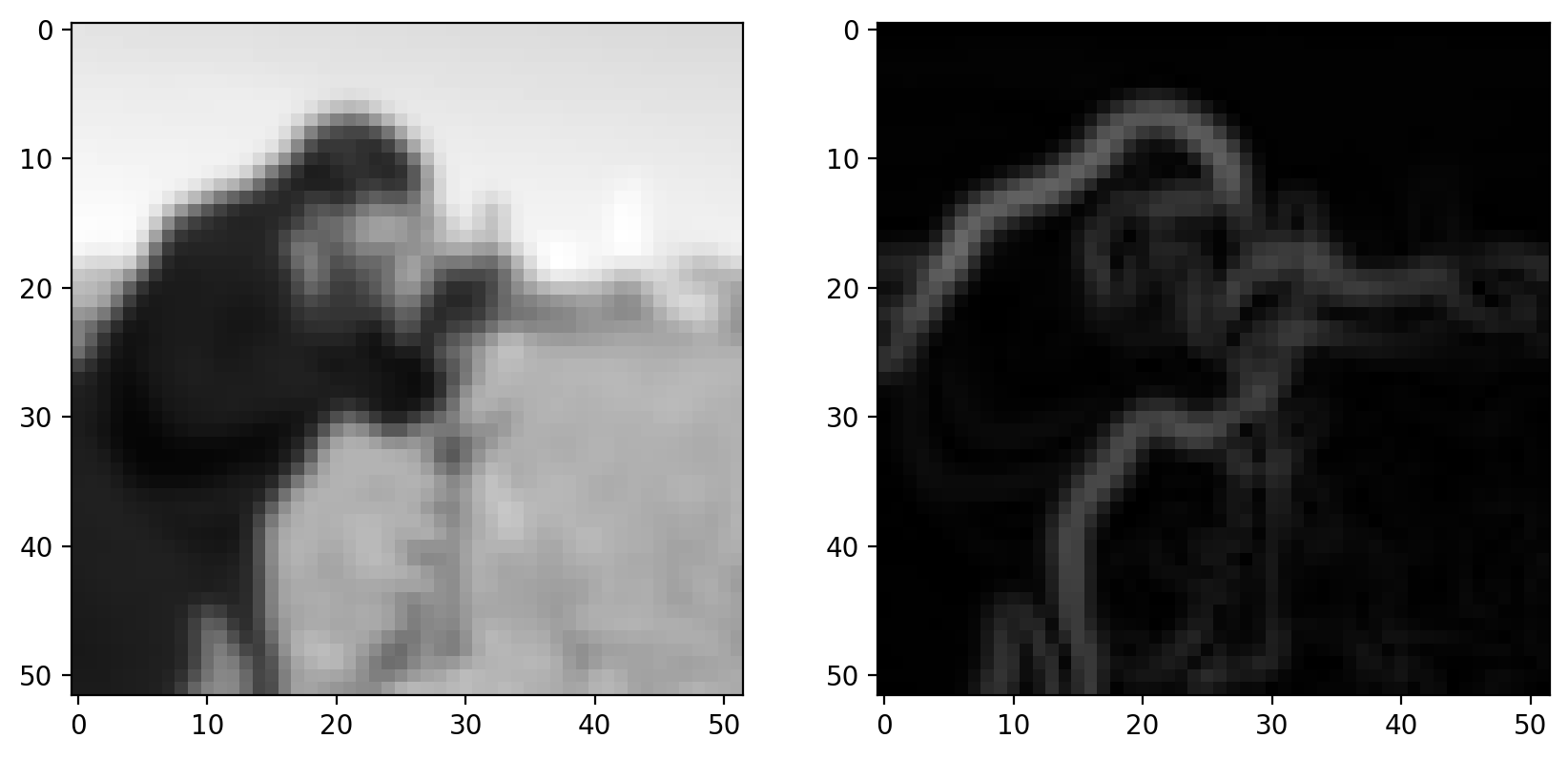 ../_images/Image_Analysis_176_0.png