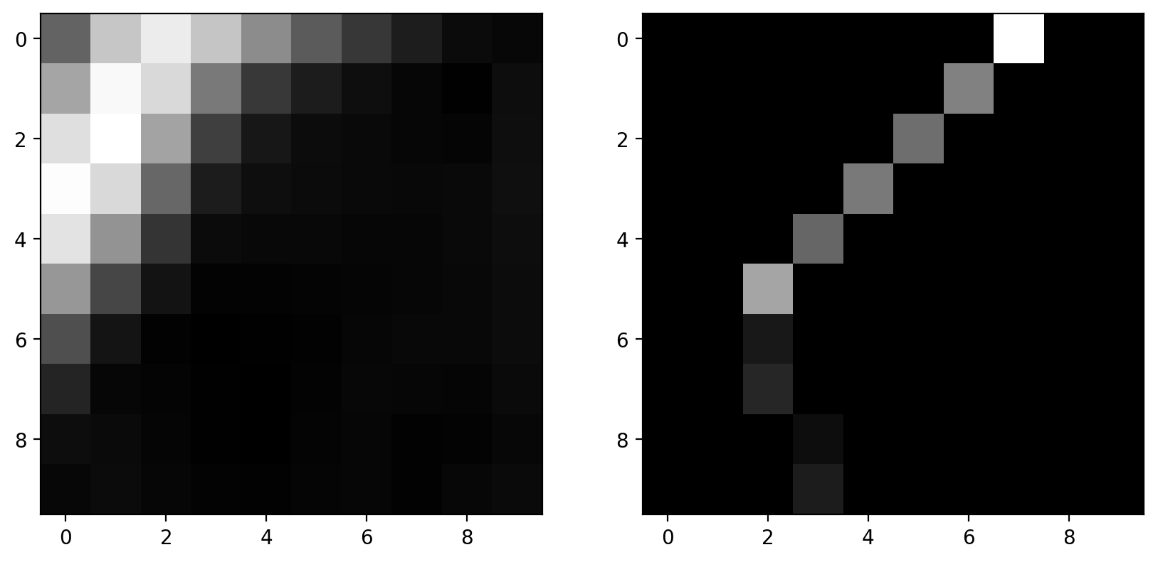 ../_images/Image_Analysis_180_1.png