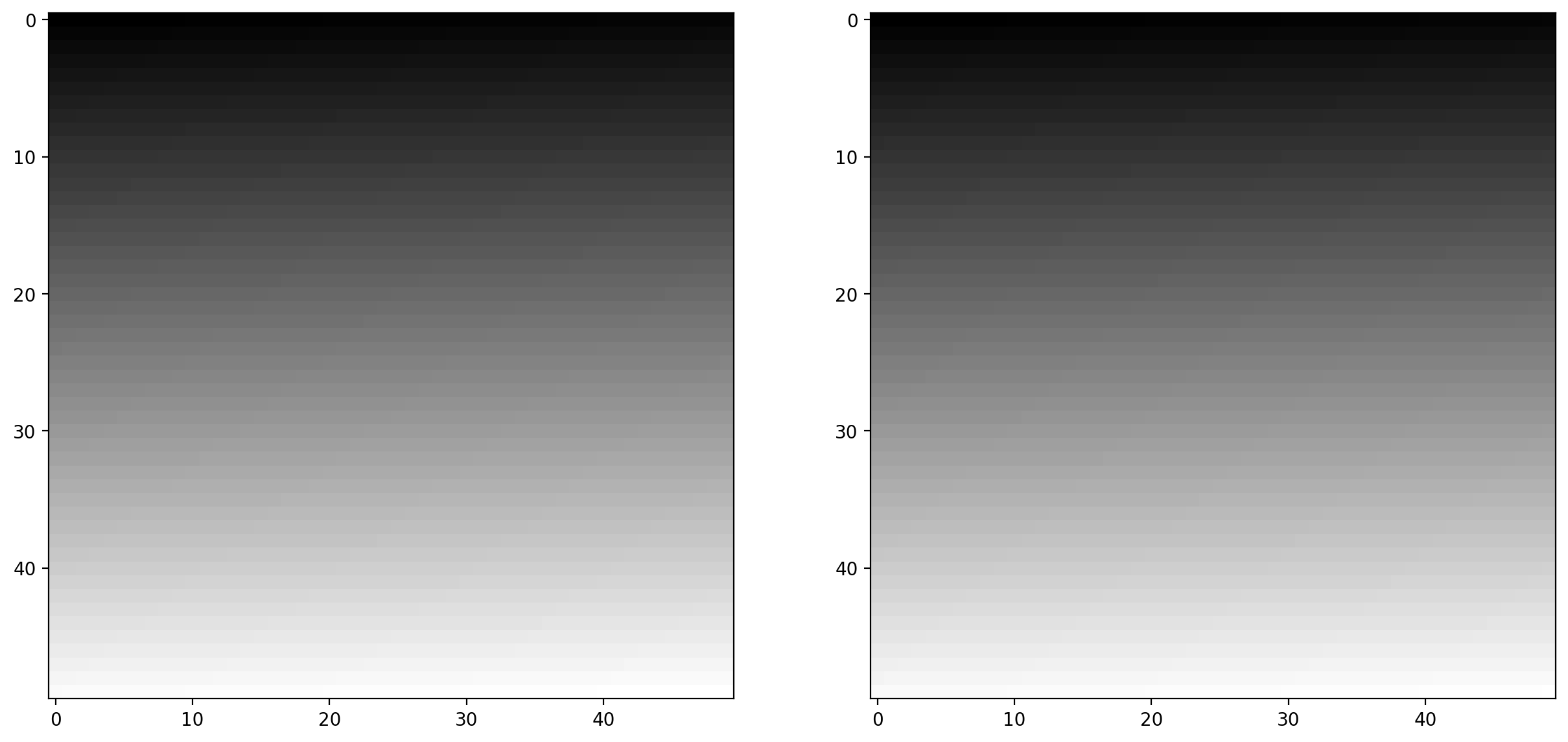 ../_images/Image_Analysis_21_2.png