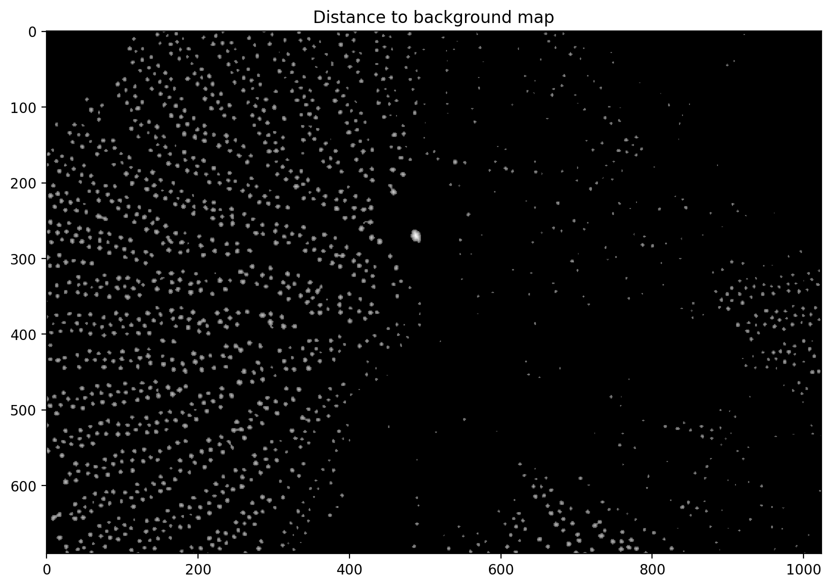 ../_images/Image_Analysis_229_1.png