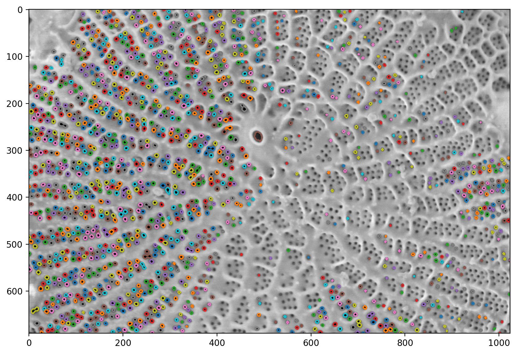 ../_images/Image_Analysis_236_0.png