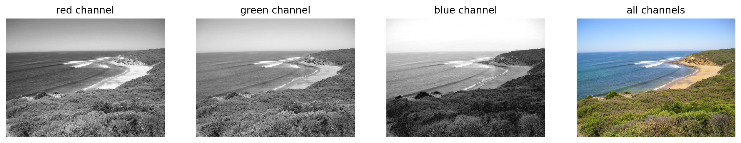 ../_images/Image_Analysis_35_1.png
