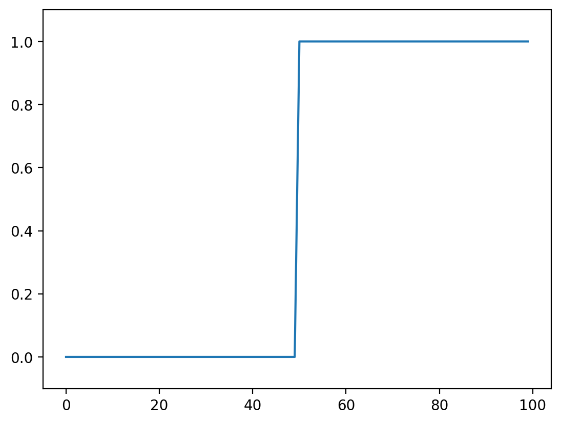 ../_images/Image_Analysis_45_0.png