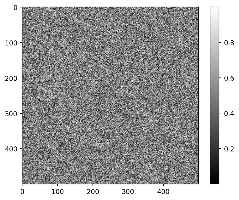 ../_images/Image_Analysis_6_1.png