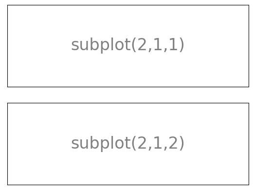 ../../_images/Introduction_to_Plotting_65_0.png