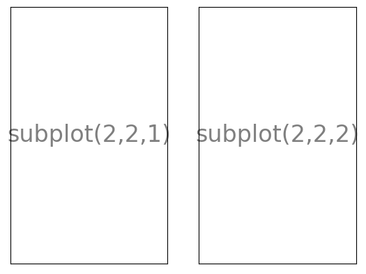 ../../_images/Introduction_to_Plotting_66_0.png