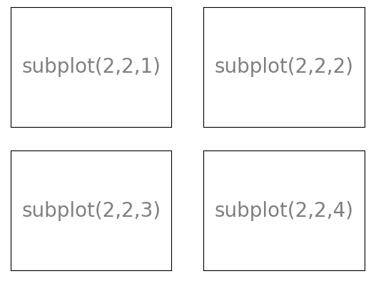 ../../_images/Introduction_to_Plotting_67_0.png