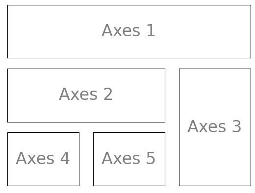 ../../_images/Introduction_to_Plotting_69_0.png