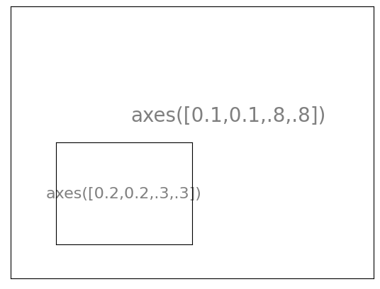 ../../_images/Introduction_to_Plotting_71_0.png