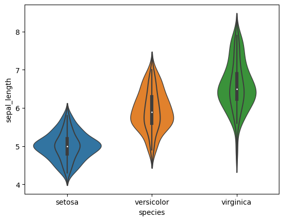 ../../_images/Introduction_to_Plotting_80_1.png