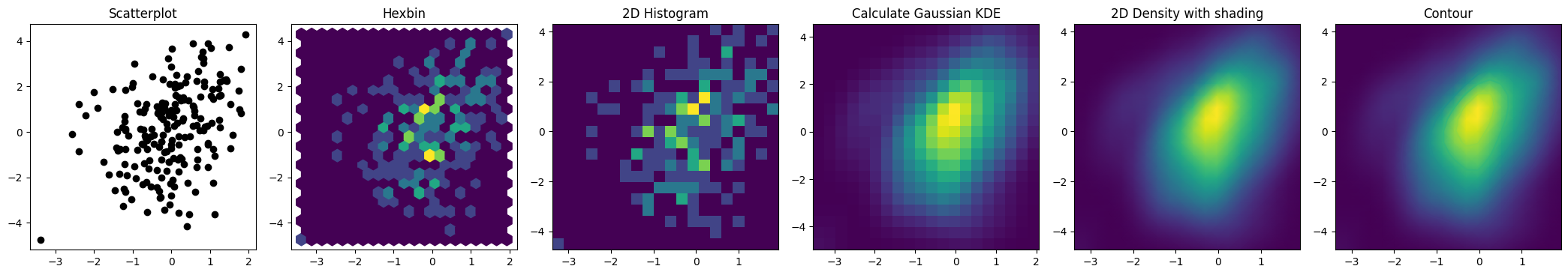../../_images/Introduction_to_Plotting_82_1.png