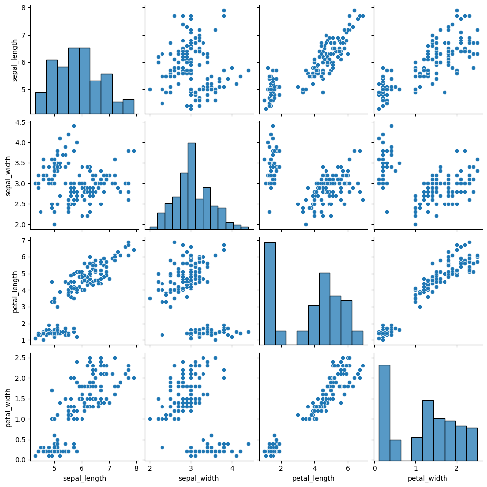 ../../_images/Introduction_to_Plotting_84_1.png
