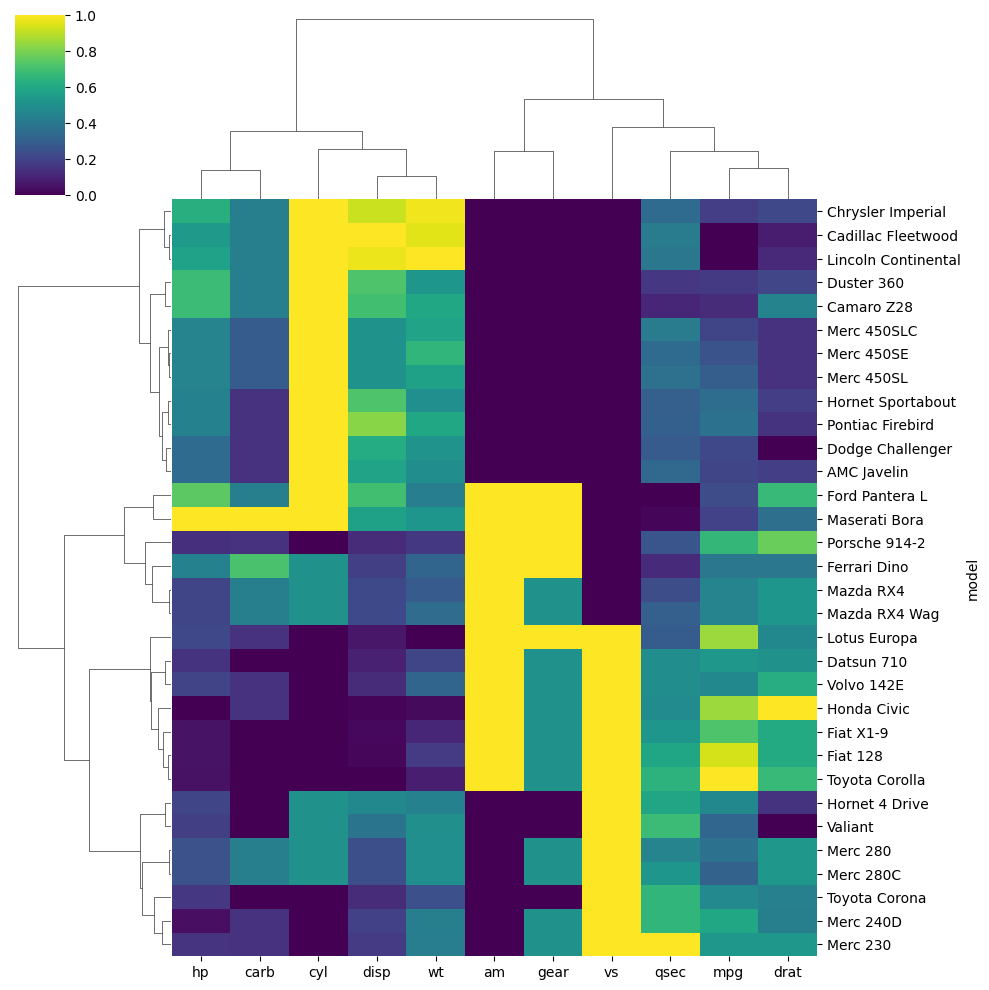 ../../_images/Introduction_to_Plotting_86_1.png