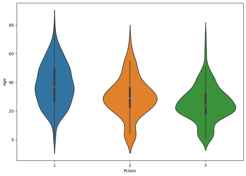 ../_images/Logistic_Regression_26_1.png