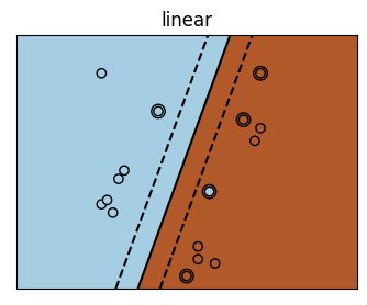 ../_images/Non_Linear_Data_21_0.png