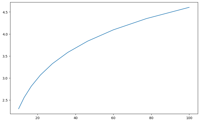 ../../_images/navigating_jupyter_68_0.png