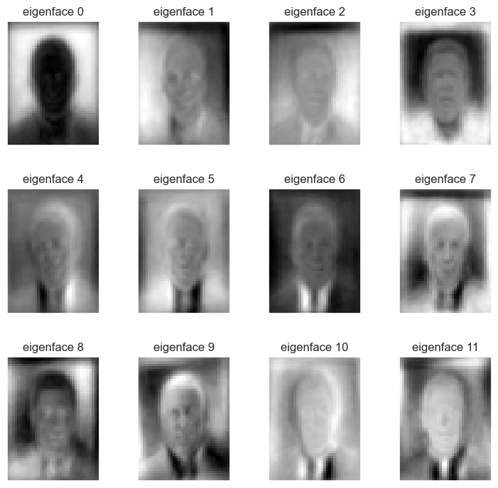 ../_images/2_Decomposition_Algorithims_47_1.png