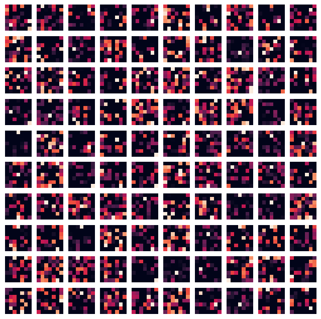 ../_images/2_Decomposition_Algorithims_85_2.png
