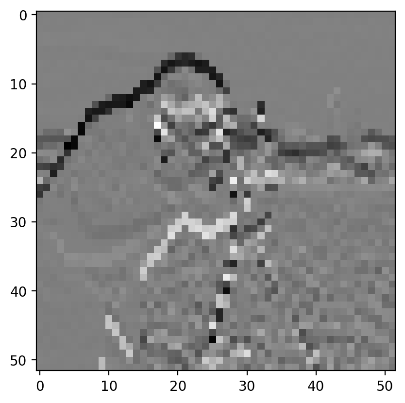 ../_images/Image_Analysis_134_1.png