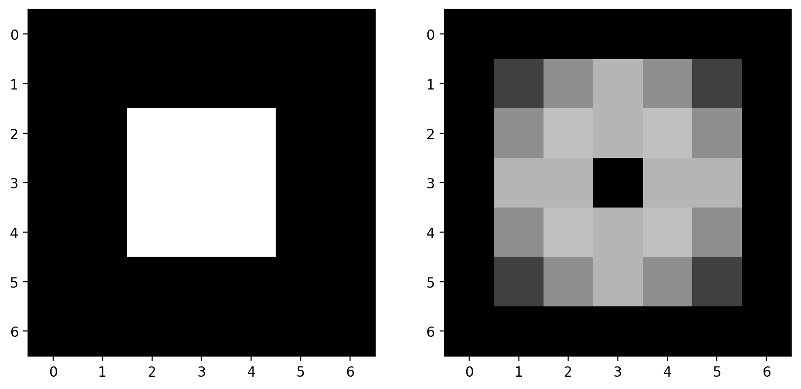 ../_images/Image_Analysis_138_0.png