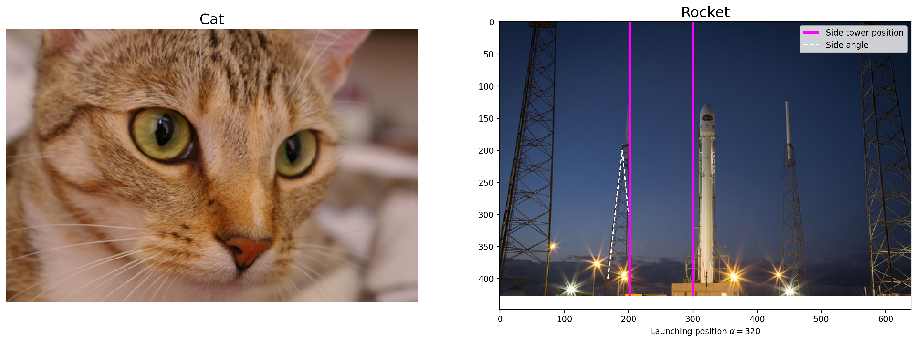 ../_images/Image_Analysis_18_1.png