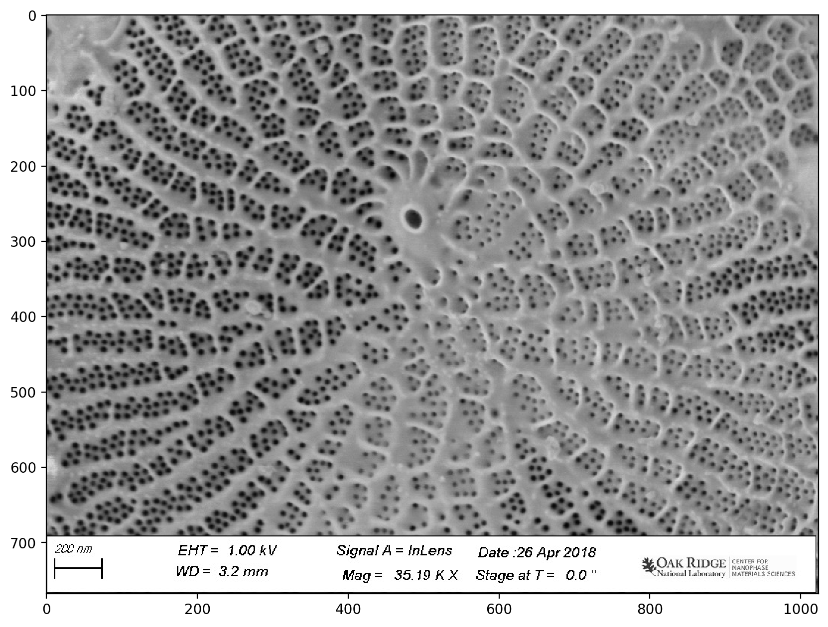 ../_images/Image_Analysis_222_1.png