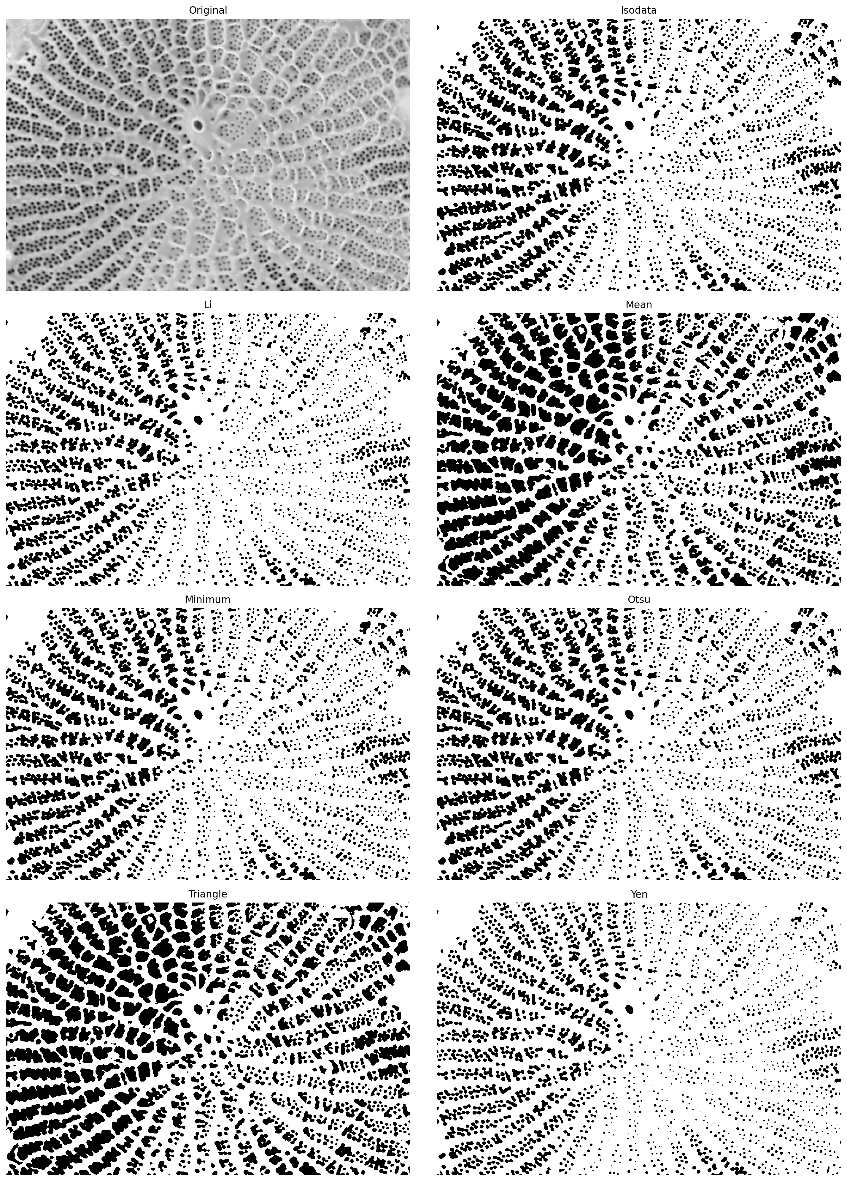 ../_images/Image_Analysis_228_3.png