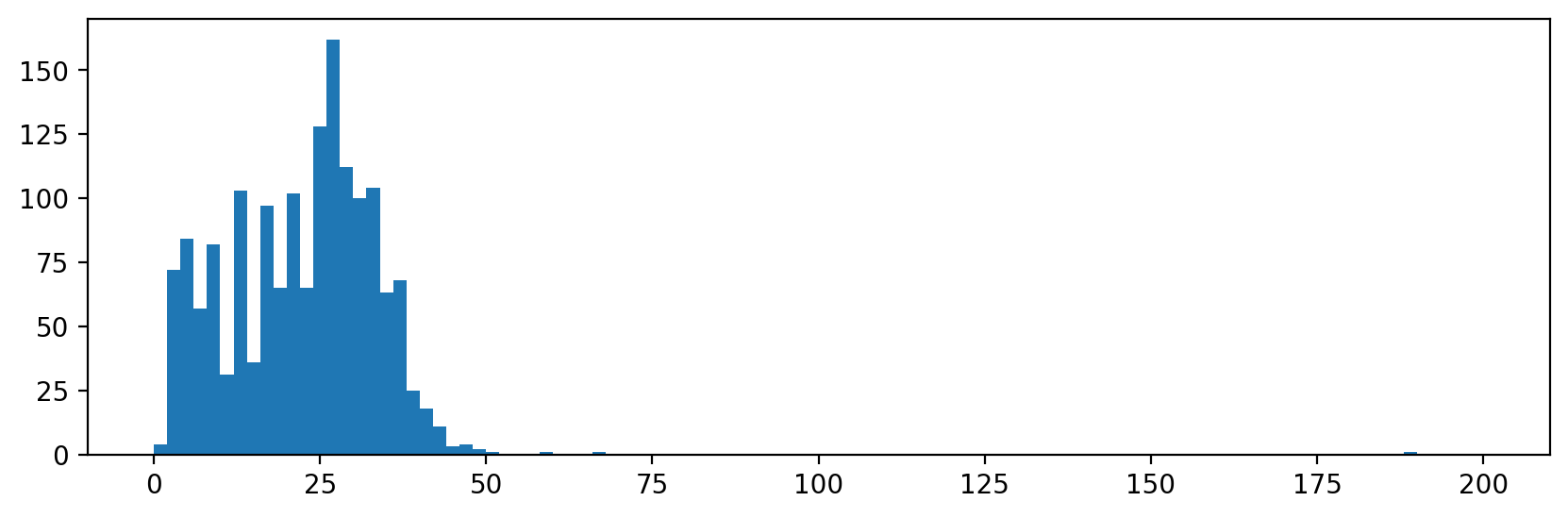 ../_images/Image_Analysis_239_1.png