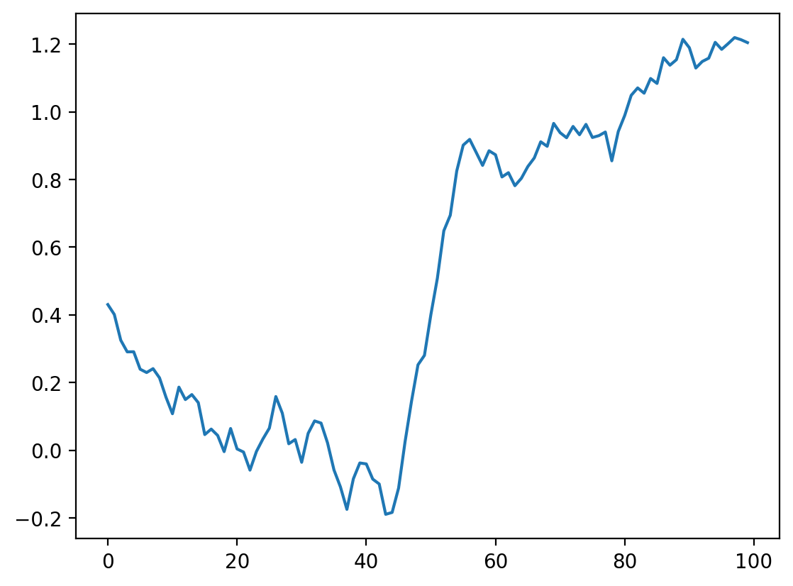 ../_images/Image_Analysis_66_1.png