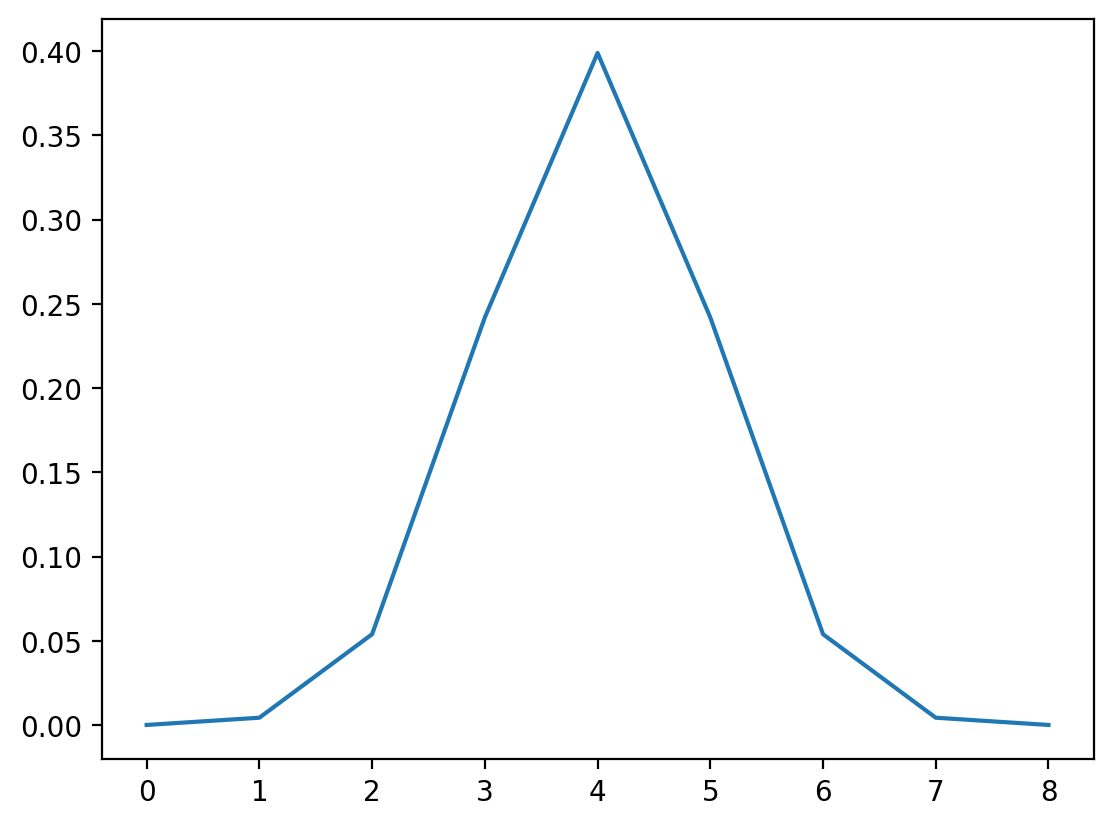 ../_images/Image_Analysis_88_1.png