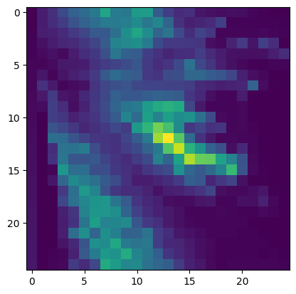 ../../_images/Introduction_to_Plotting_110_1.png