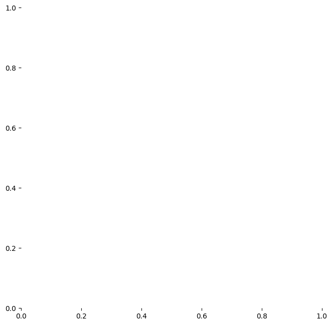 ../../_images/Introduction_to_Plotting_117_0.png