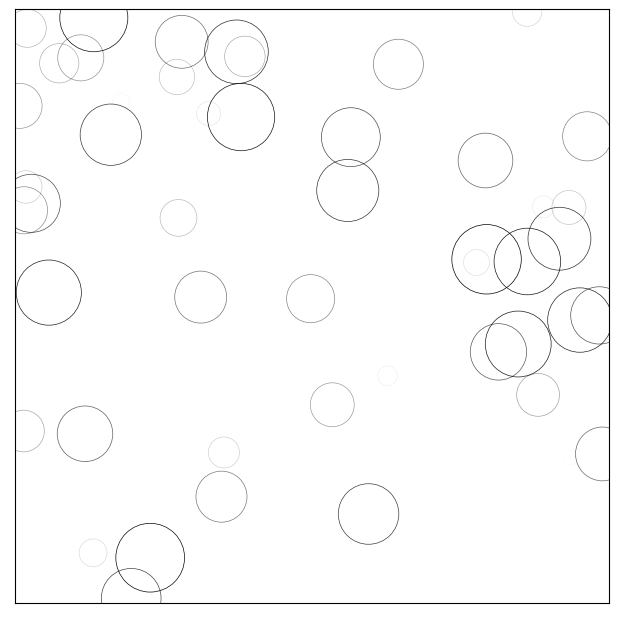 ../../_images/Introduction_to_Plotting_119_0.png
